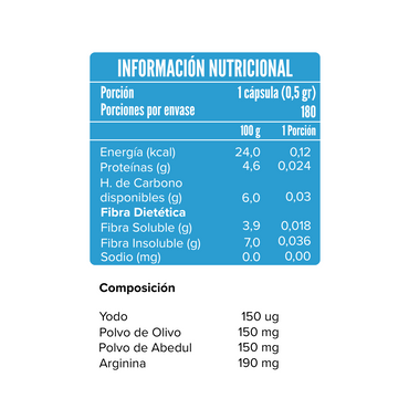 Terrapress Forte - Coadyuvante al control Naturland