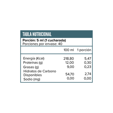 TERRACOF AIR JBE. 200 ML. - Naturland