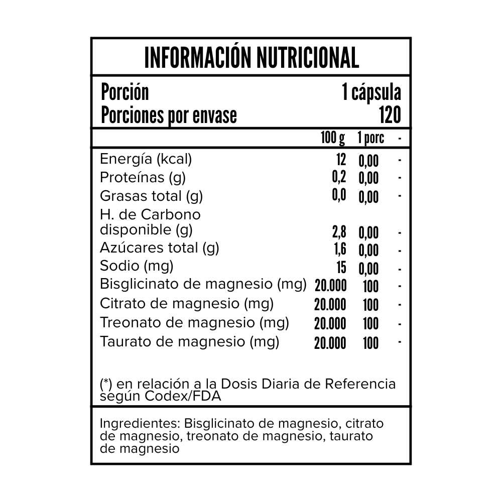 Tetra Magnesio Naturland 120 Capsulas