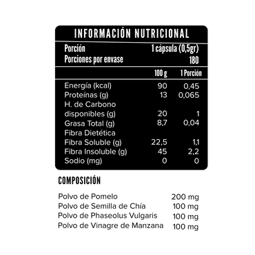 Transblocker 180 capsulas