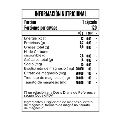 Tetra Magnesio Naturland 120 Capsulas
